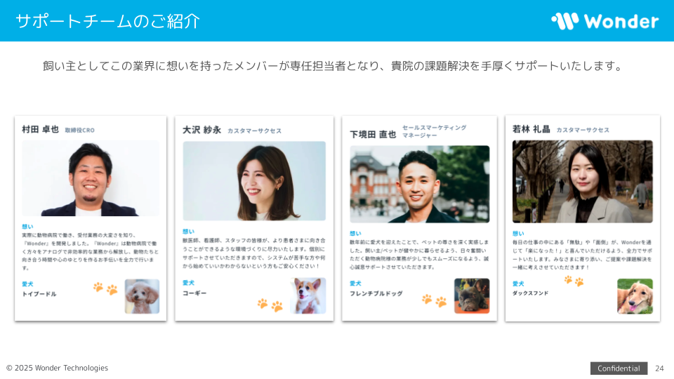 2606_Wonder_サービス概要資料